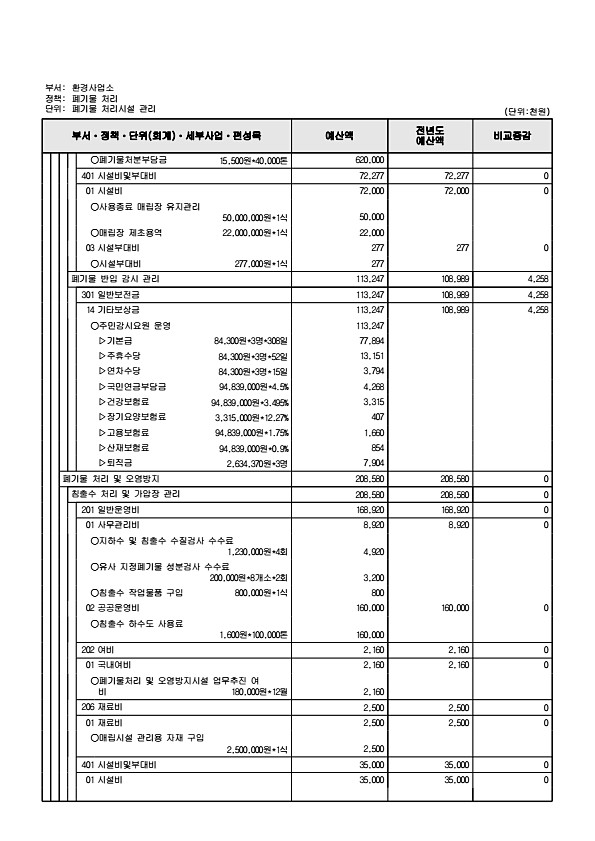 872페이지