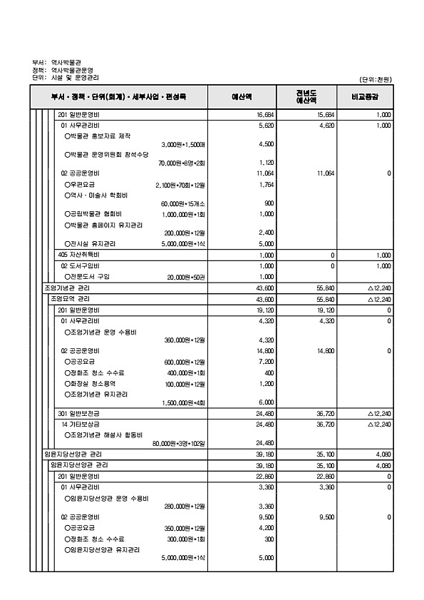 882페이지