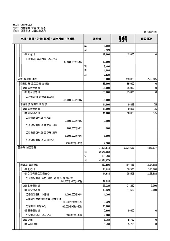 885페이지