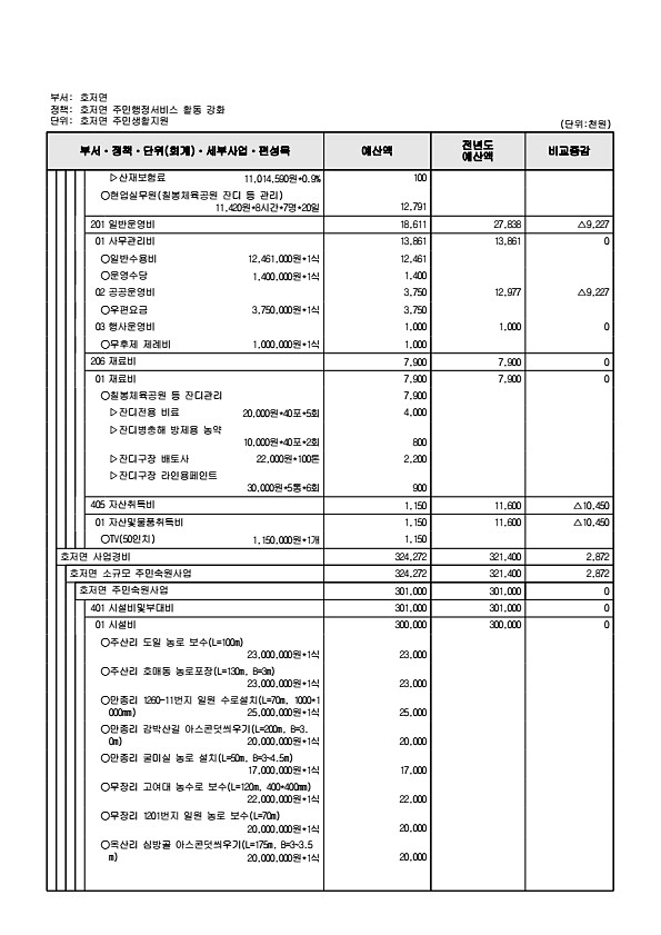 913페이지