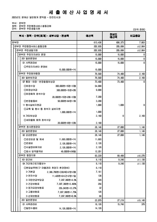 930페이지