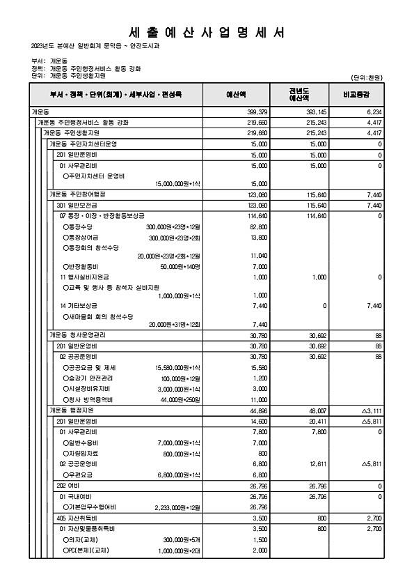 942페이지