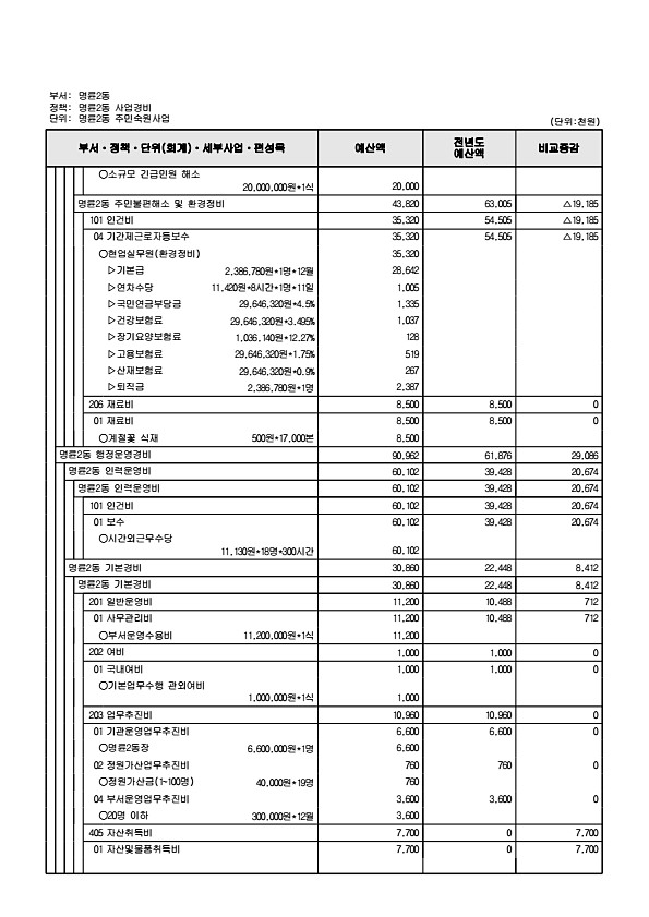 949페이지