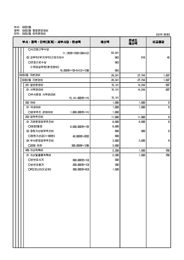 967페이지