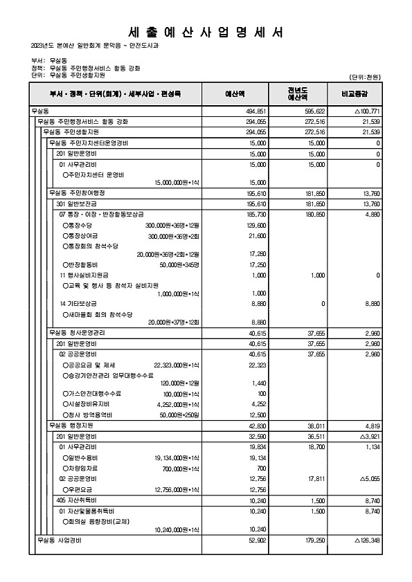 974페이지