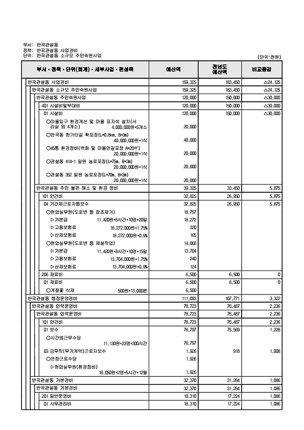 978페이지