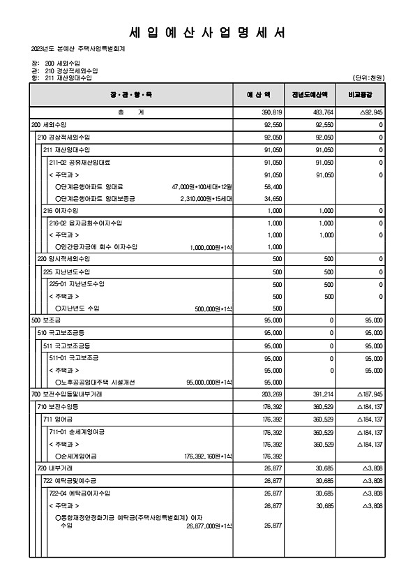 989페이지