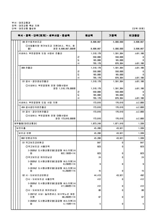 페이지