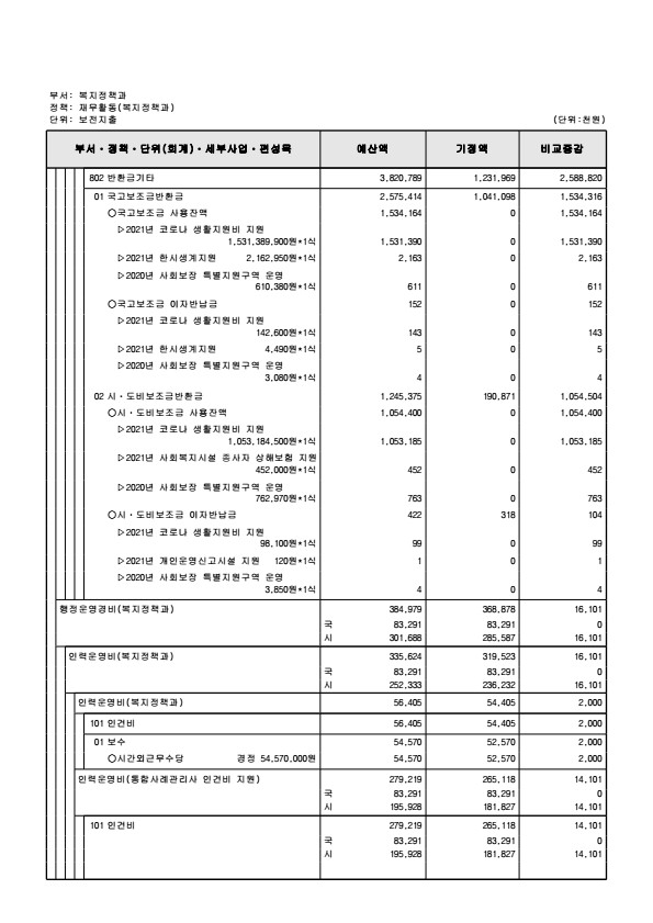 페이지