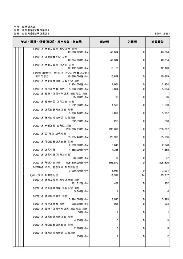 페이지