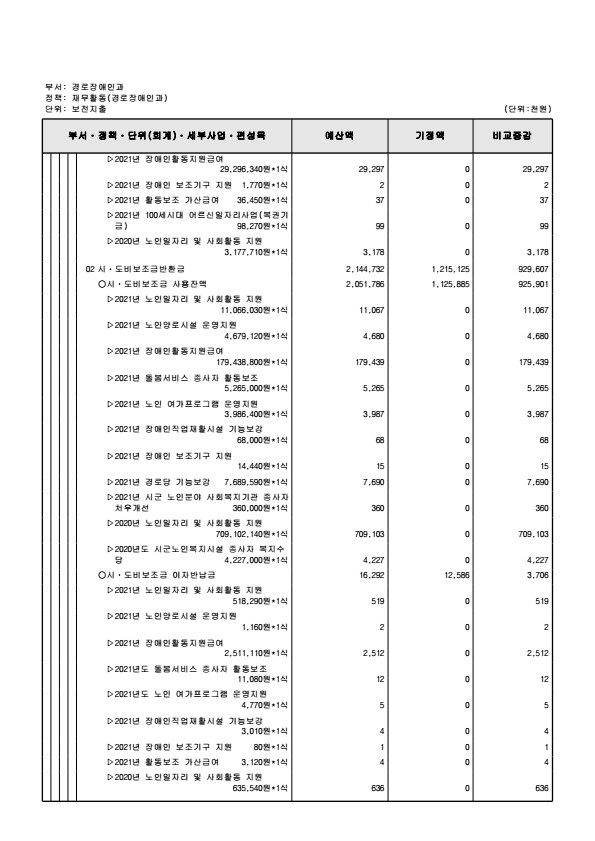 페이지