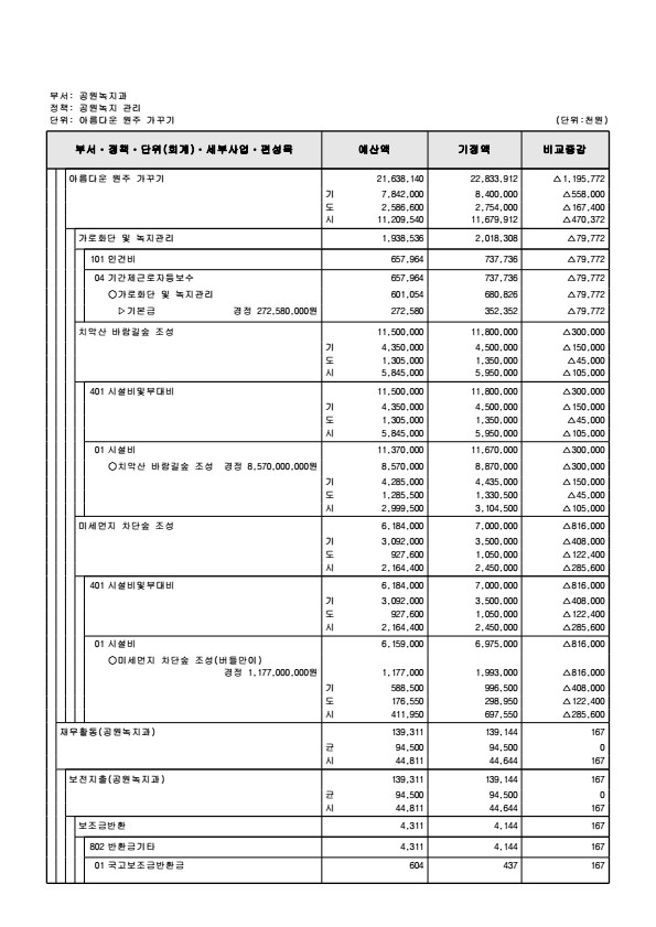 페이지