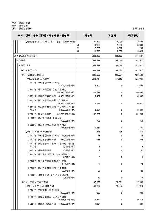 페이지