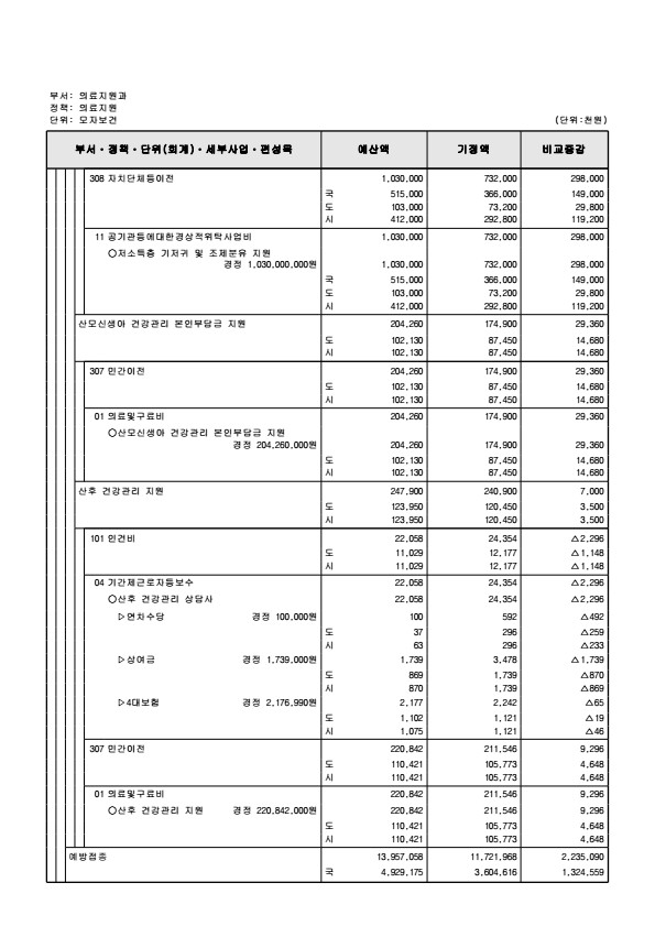 페이지