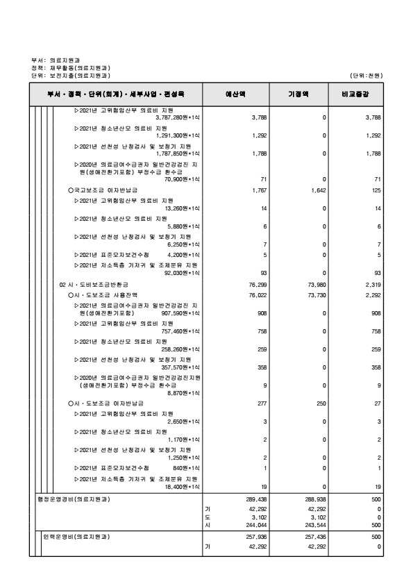 페이지