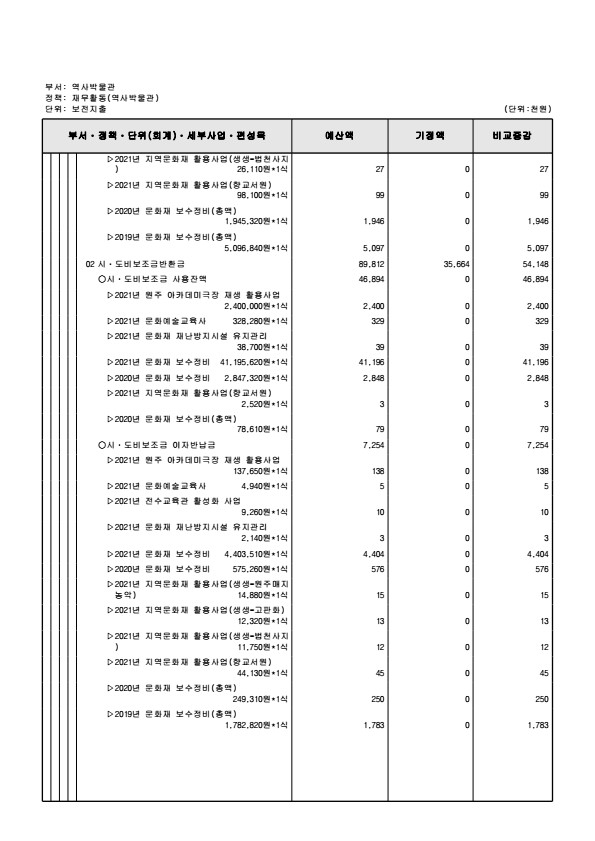 페이지