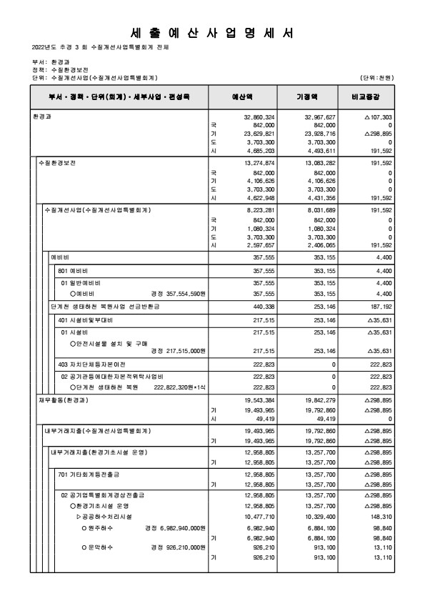 페이지