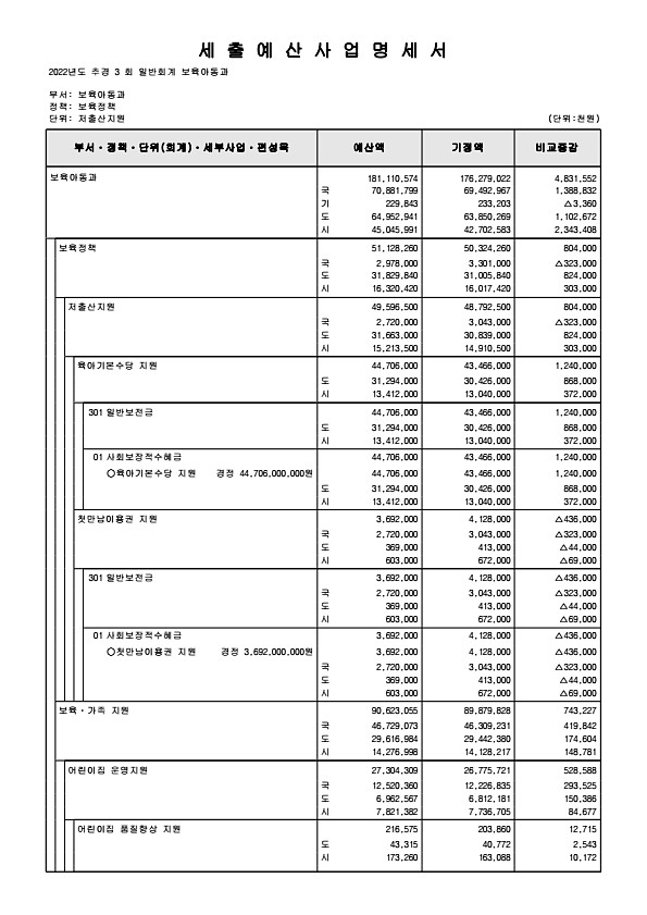 181페이지