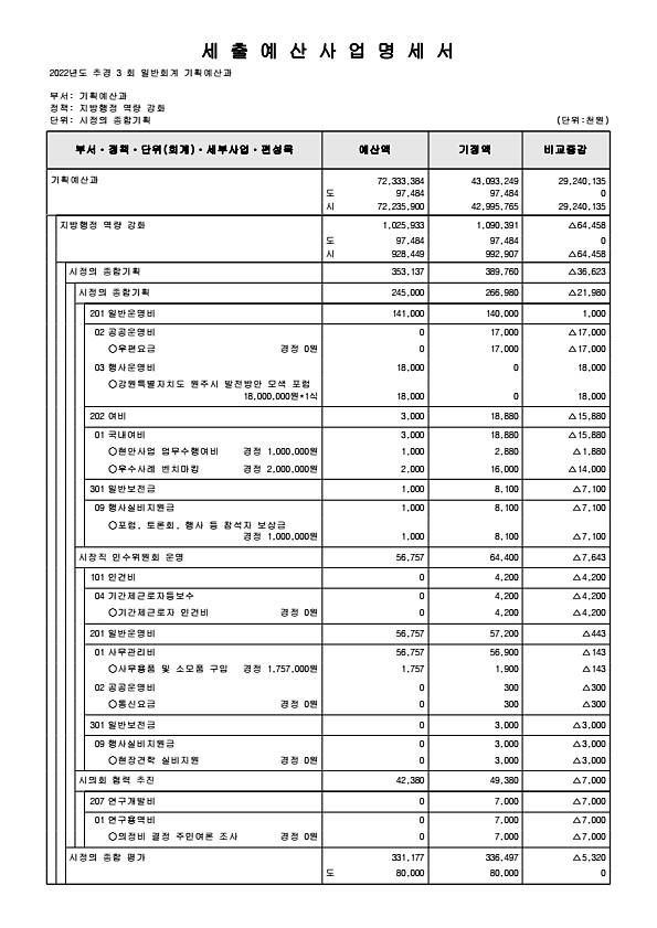 248페이지