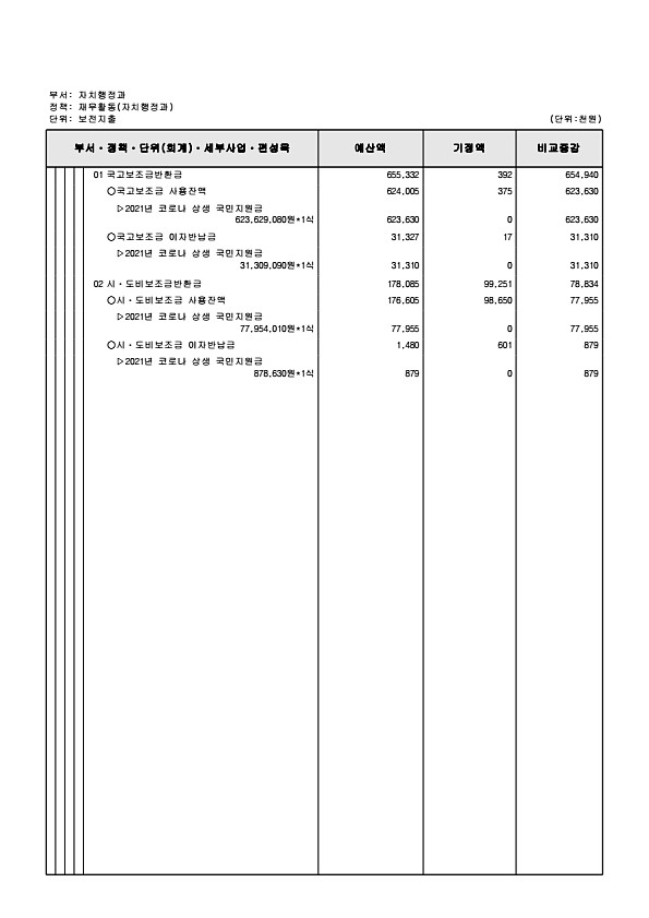 256페이지