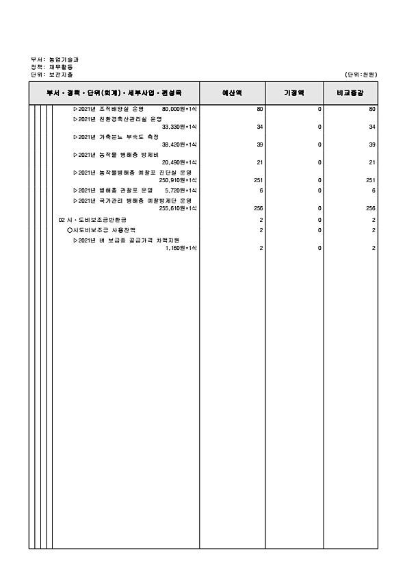 307페이지