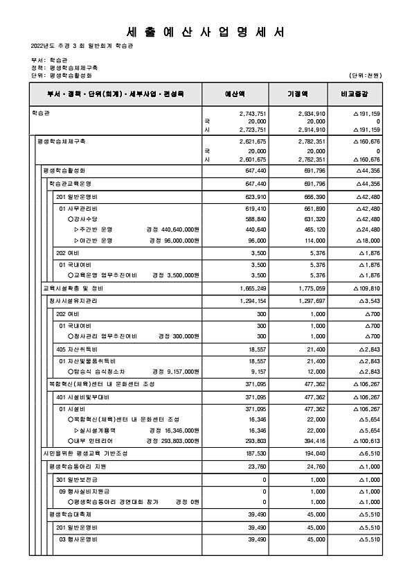 309페이지