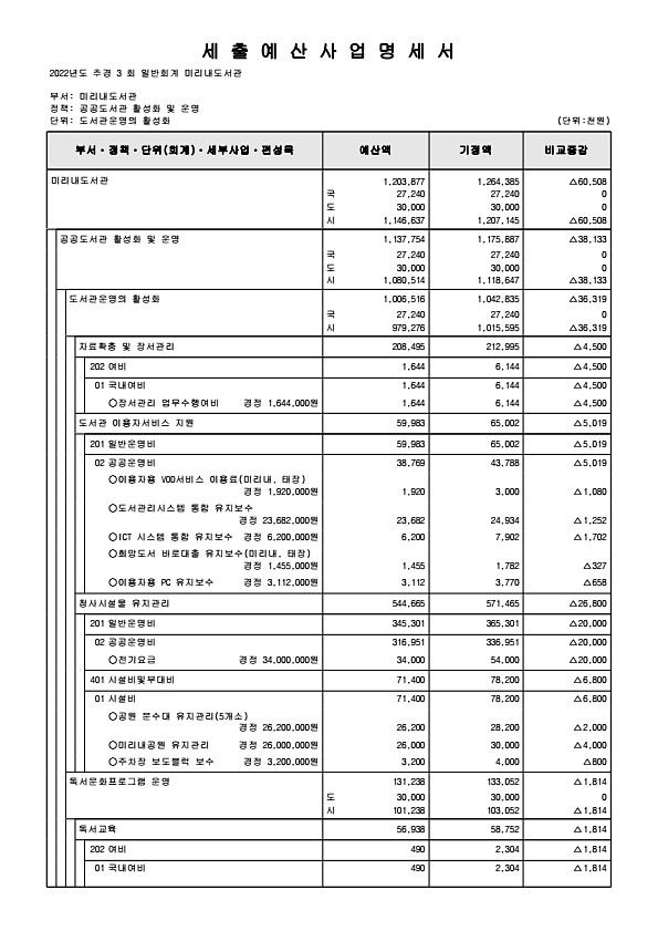 314페이지