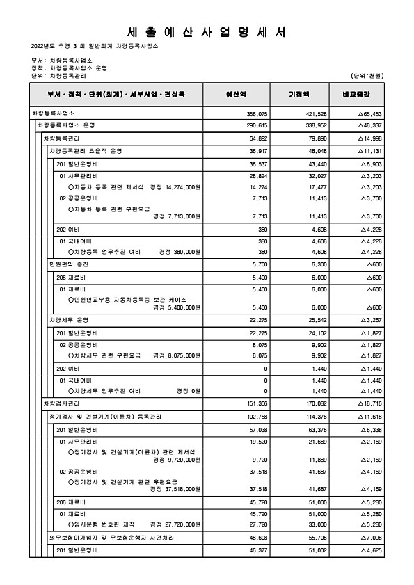 316페이지