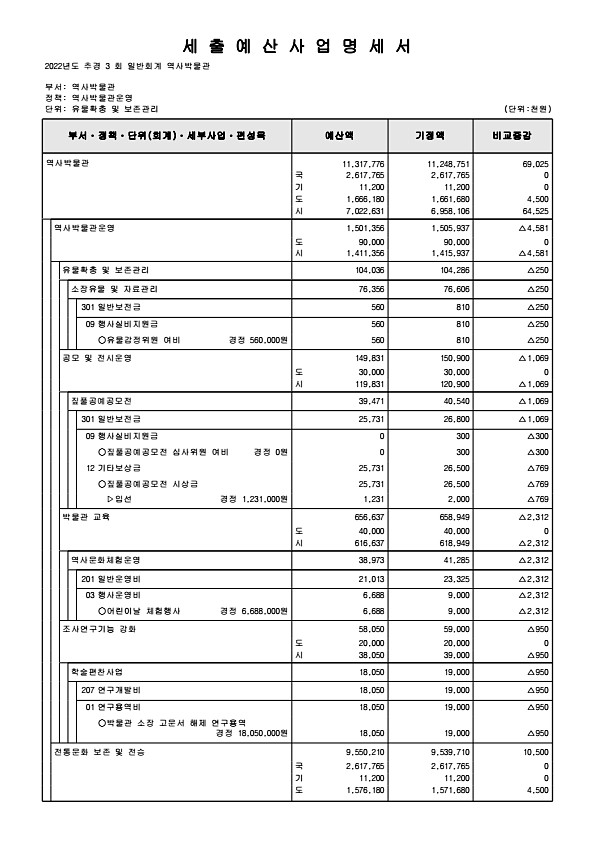 318페이지