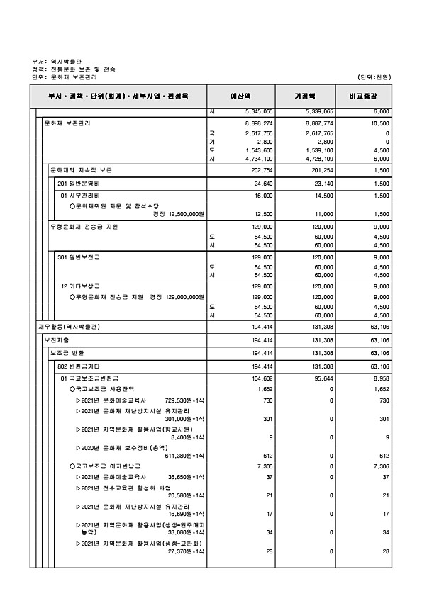 319페이지