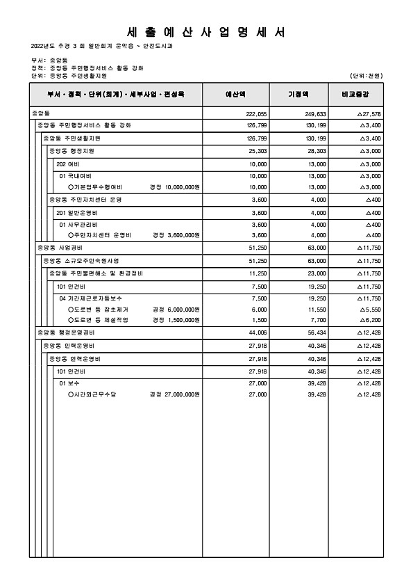 326페이지