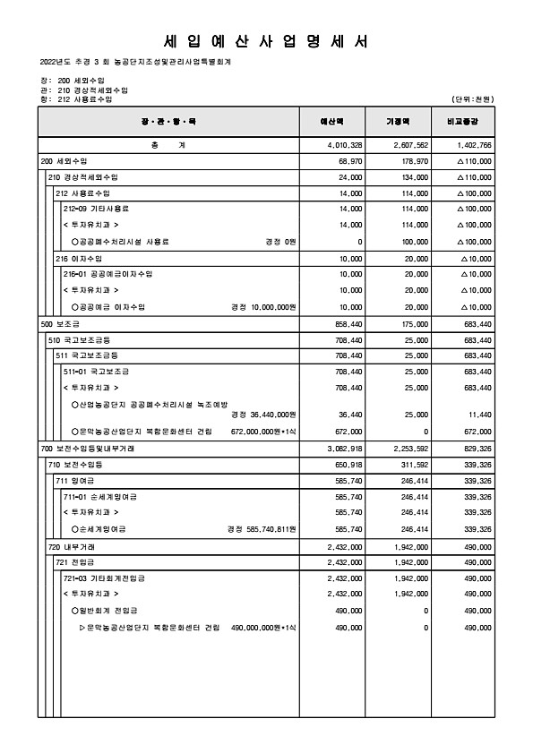 341페이지