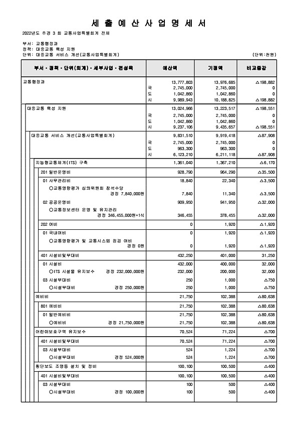 344페이지