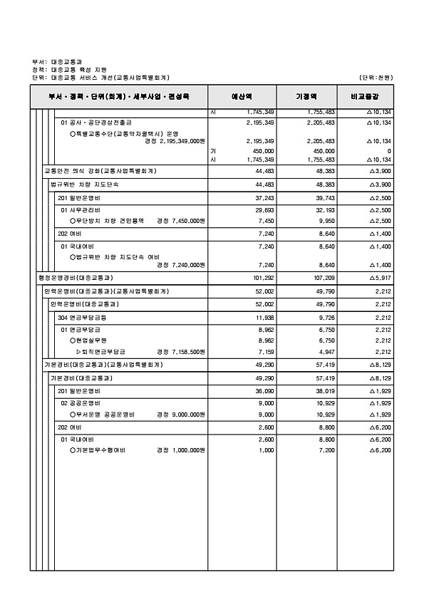 348페이지