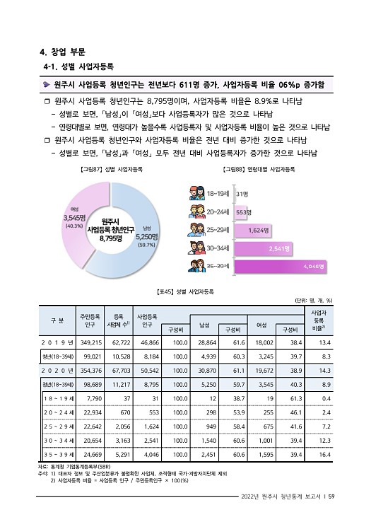 72페이지