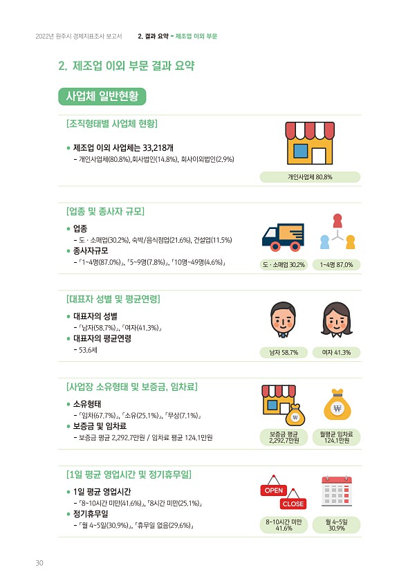 30페이지