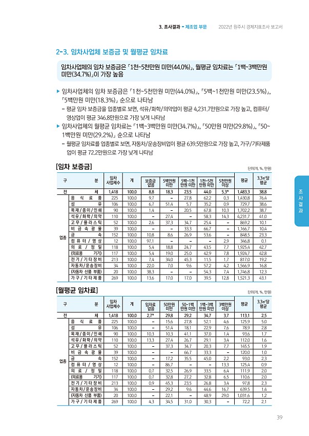 39페이지