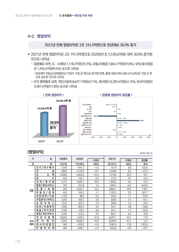 114페이지