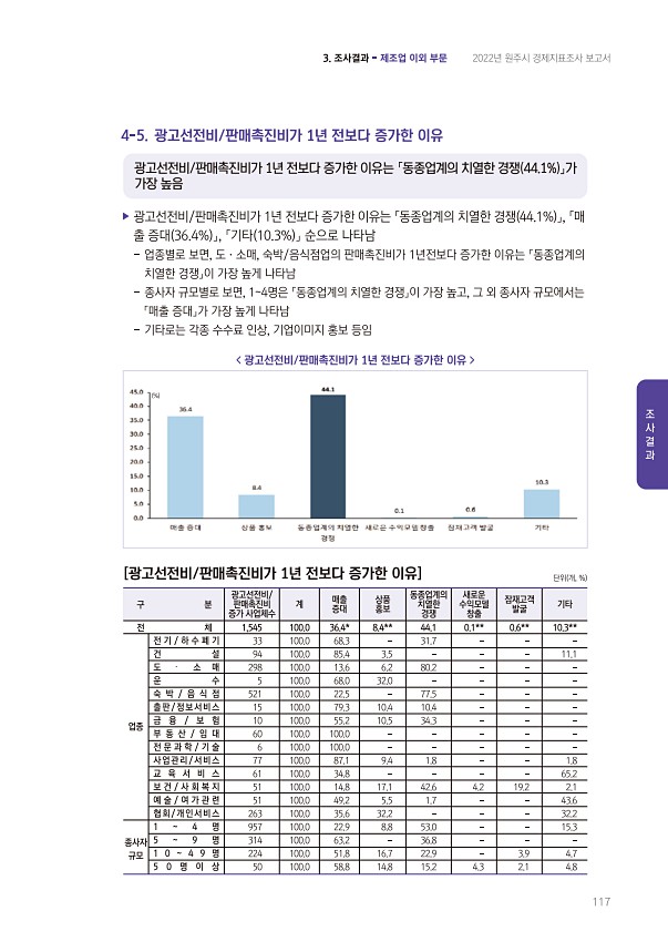 117페이지