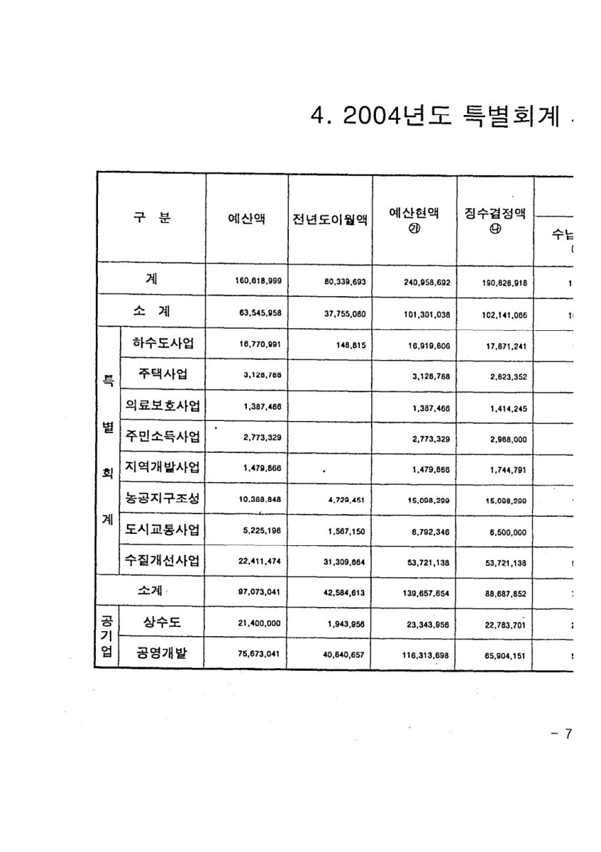 페이지