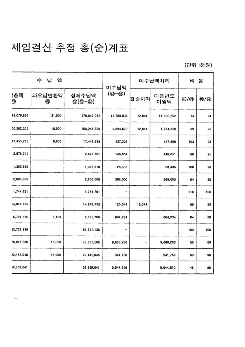 페이지