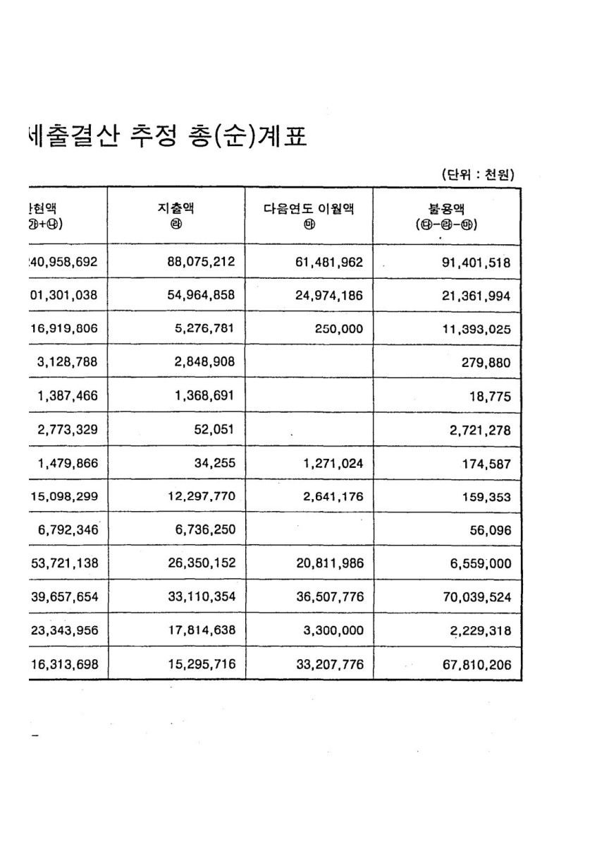 페이지