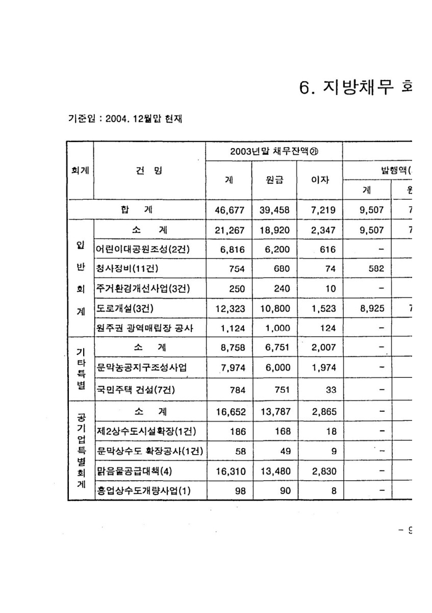 페이지