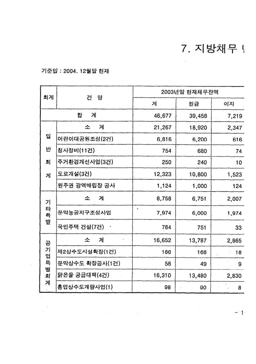 페이지