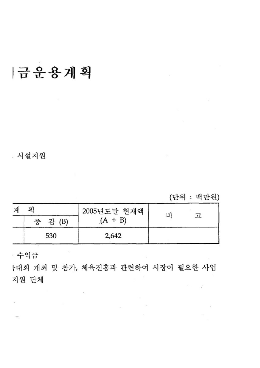 페이지