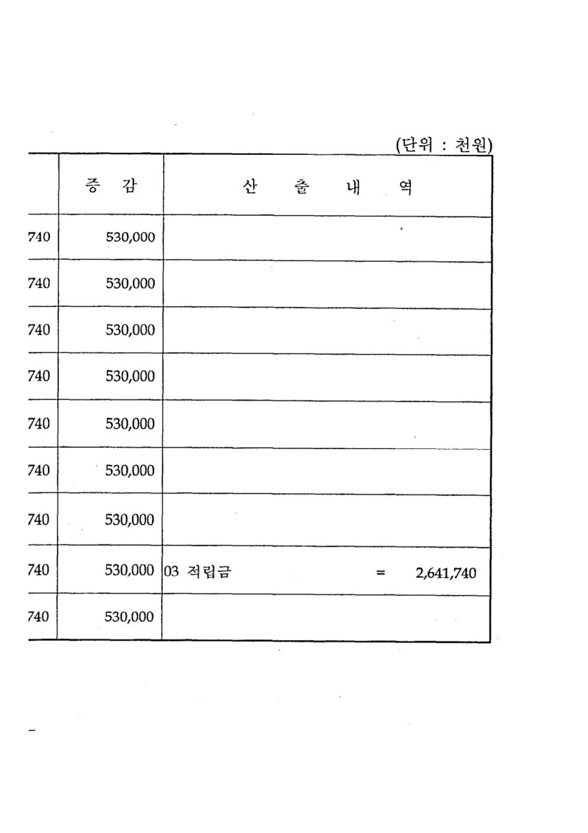 페이지