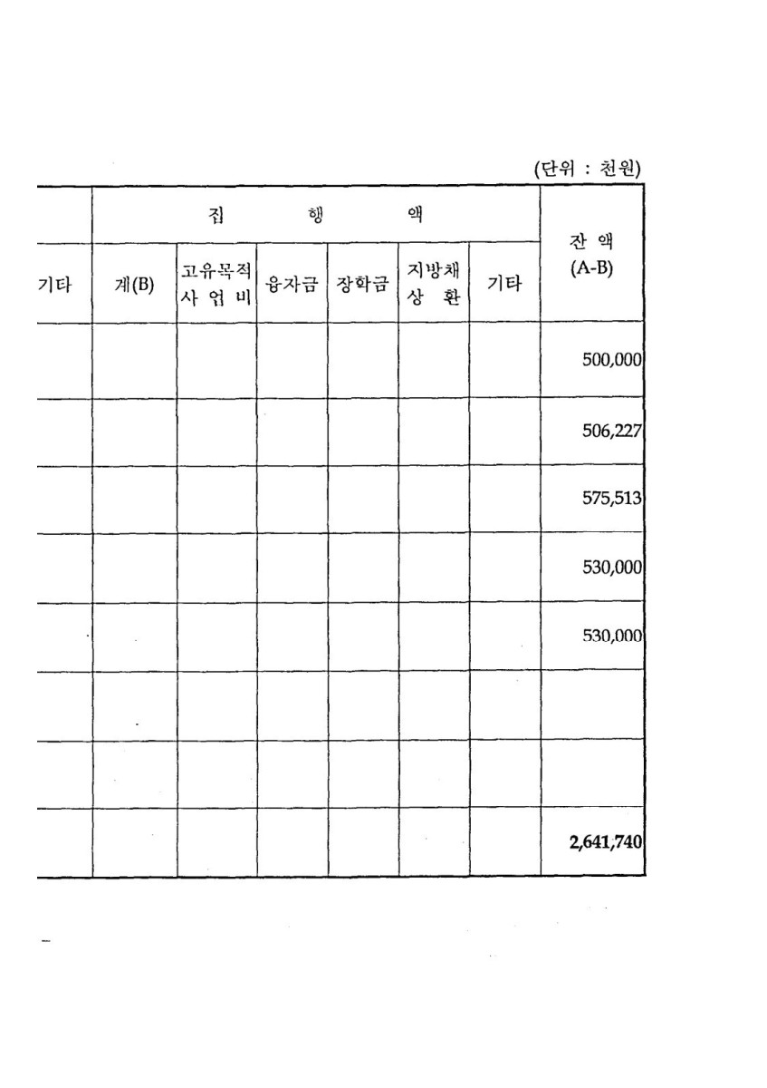 페이지