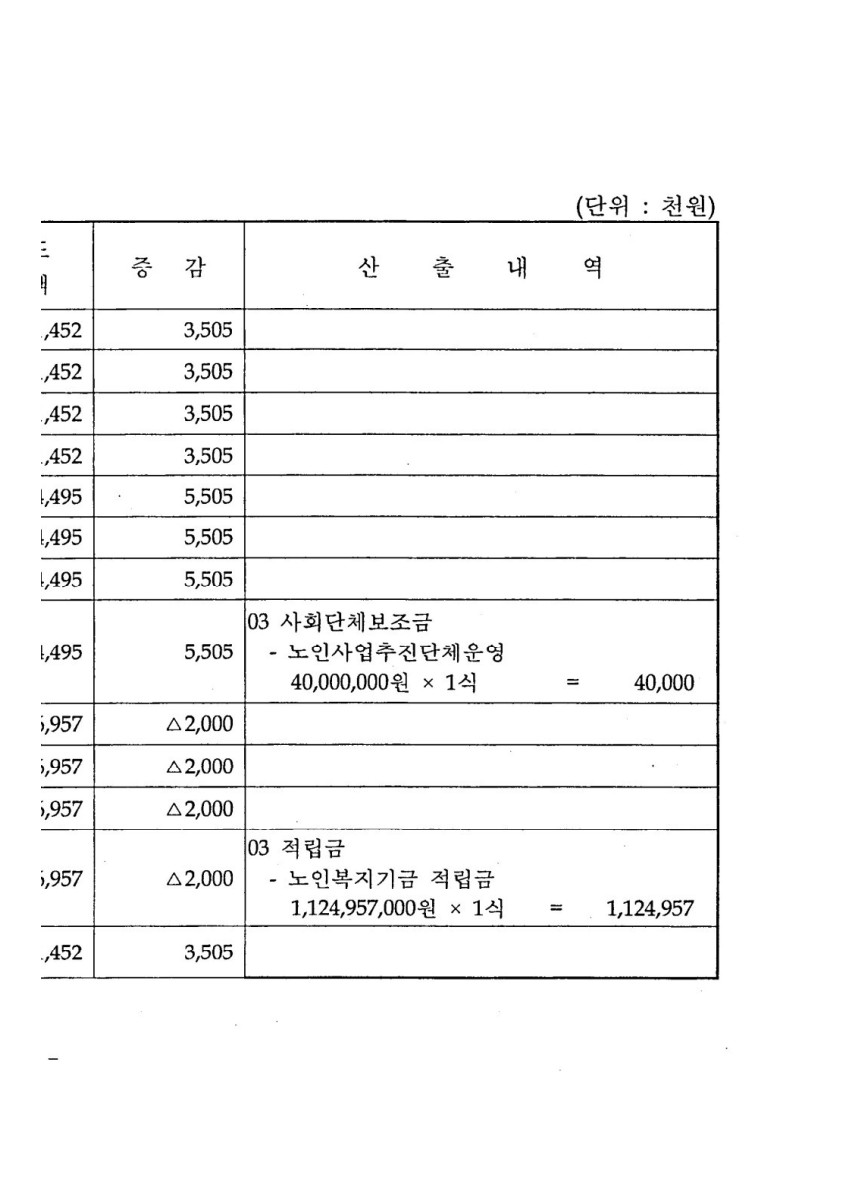 페이지