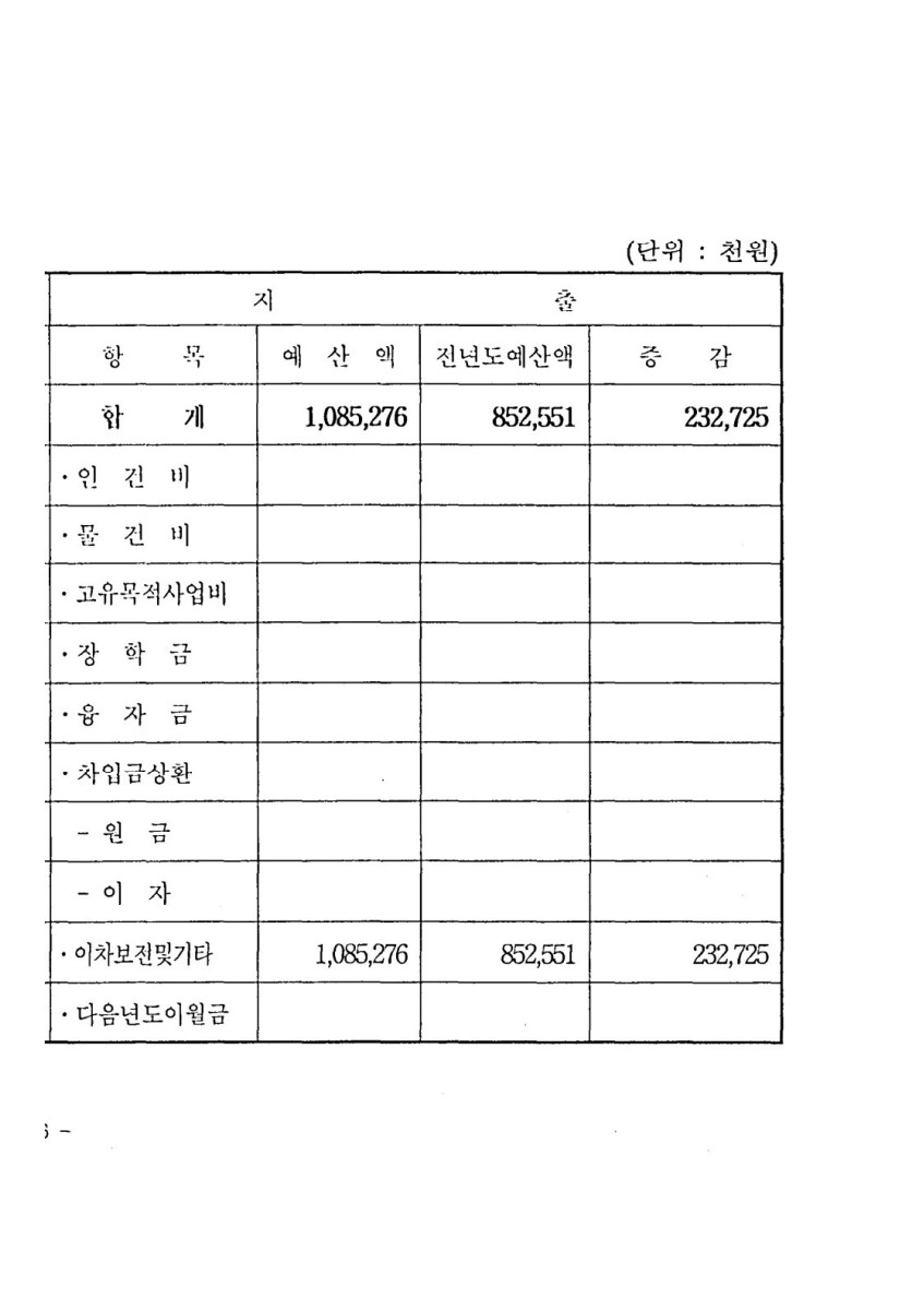 페이지