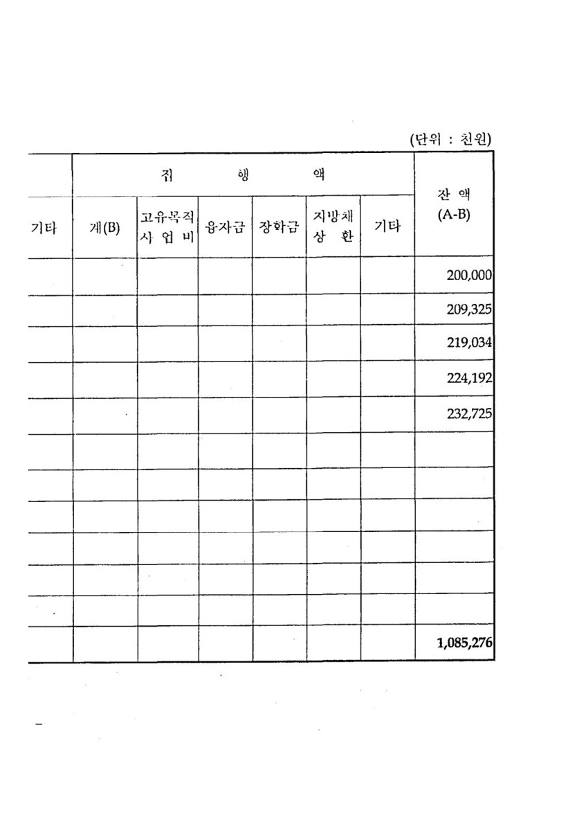 페이지